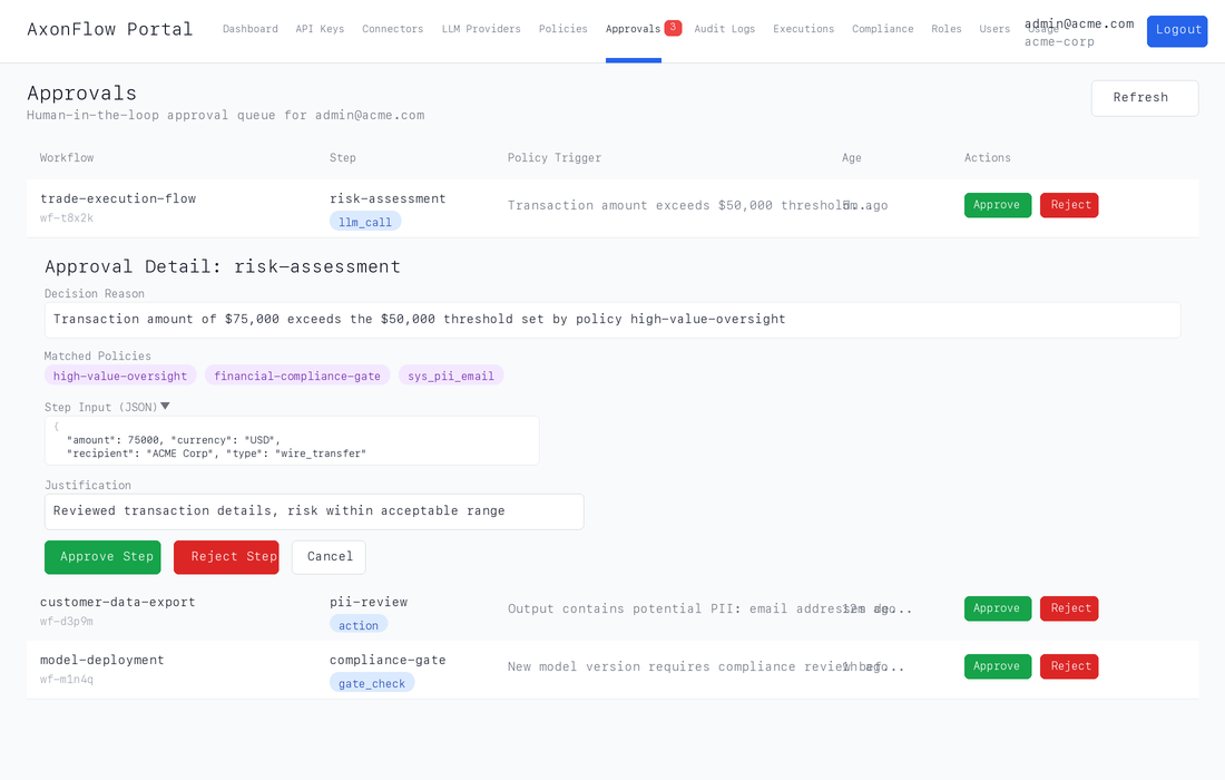 Approval Dashboard showing pending approvals with policy context and justification form